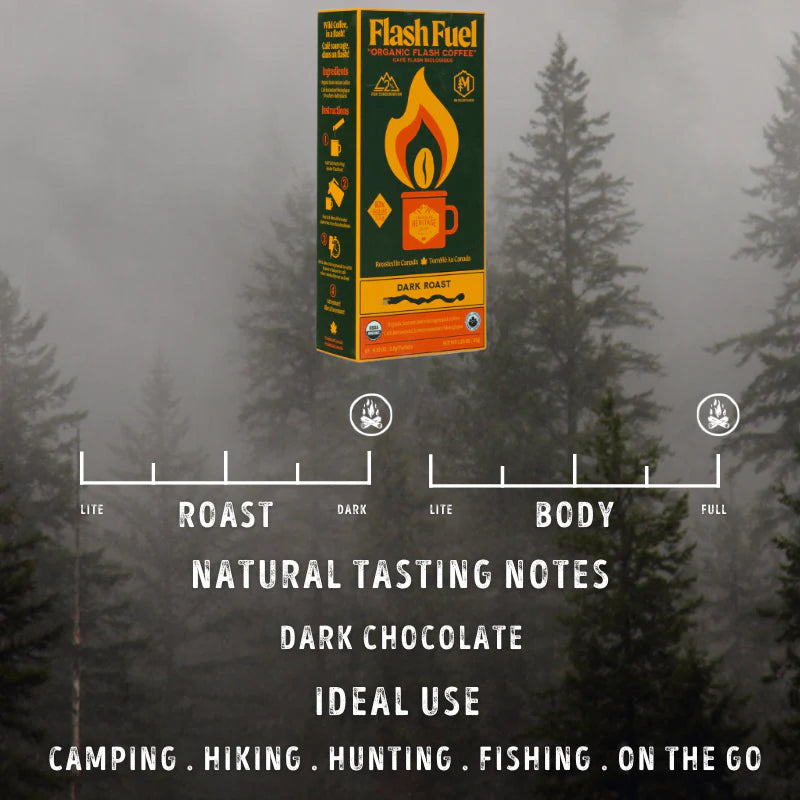 COFFEE CLUB CANADA flash fuel5