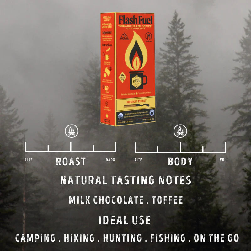 COFFEE CLUB CANADA flash fuel4